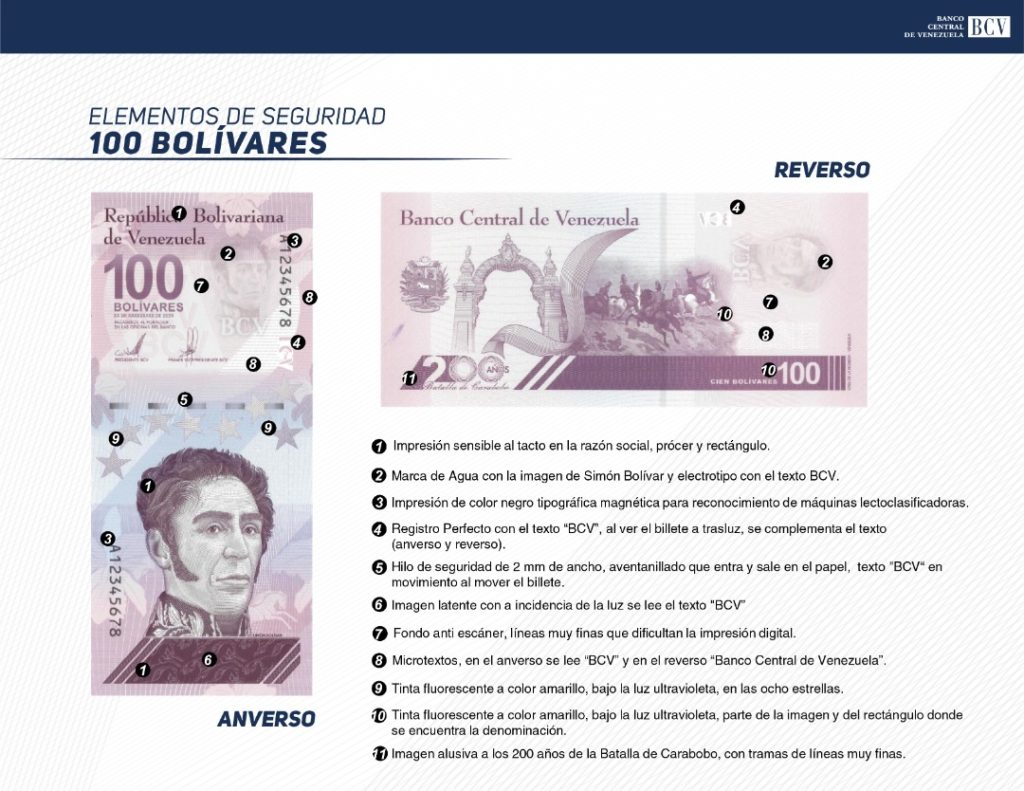 Billete Bs 100 1024x791 1