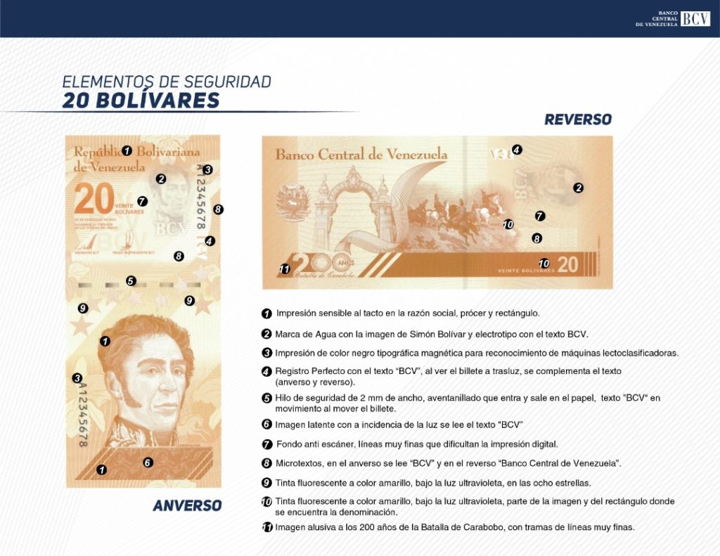 Billete Bs 20 1024x791 1