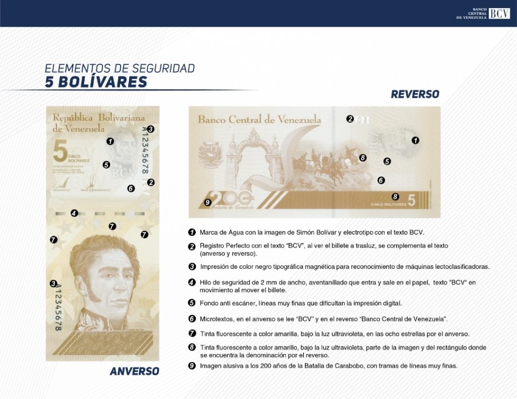 Billete Bs 5 1024x791 1
