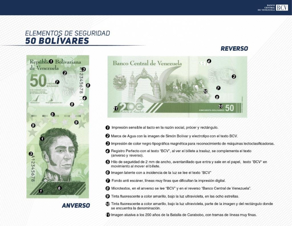 Billete Bs 50 1024x791 1