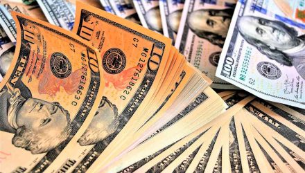 dólar