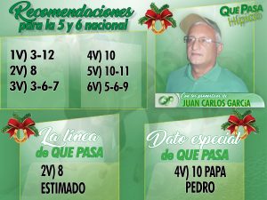 Aquí están los datos hípicos de Qué Pasa para el 5 y 6 nacional 17 COMENTARIO NUEVO 5Y6 1