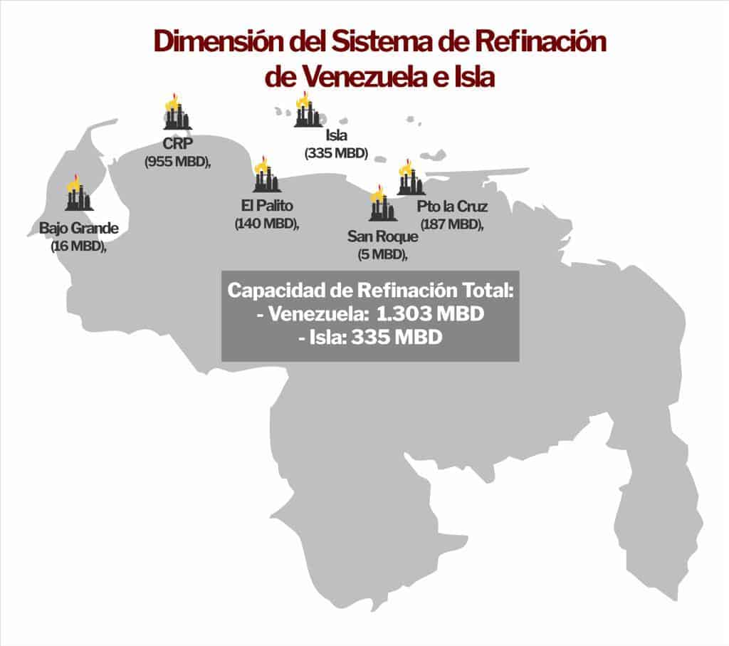 La difícil tarea de producir gasolina en Venezuela 2 art 289125 boletin semanal dimension sistema refinacion venezuela isla