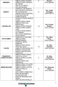 Ficha puntos de vacunacion 17 de enero 2022 2 2 3