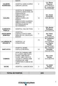 Ficha puntos de vacunacion 17 de enero 2022 2 2 4