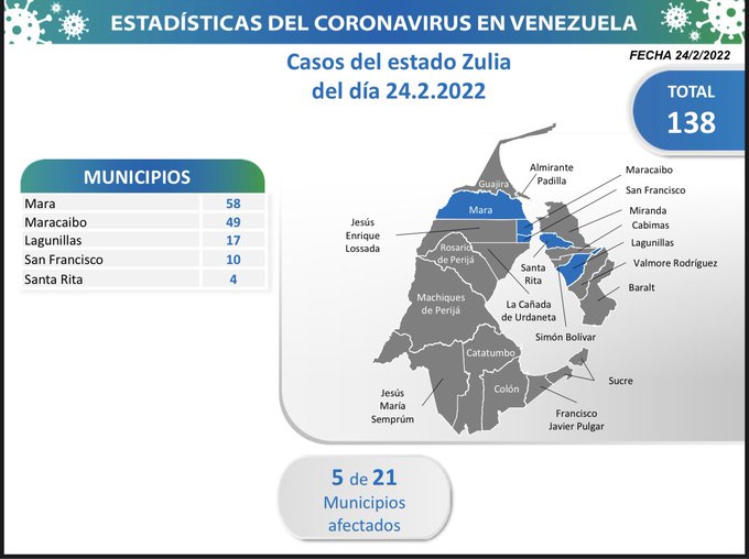 Venezuela sumó 387 nuevos casos de covid-19 en las ultimas 24 horas 3 nuevos casos de covid-19