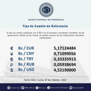 DÓLAR