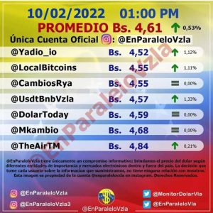 dolar 1 1