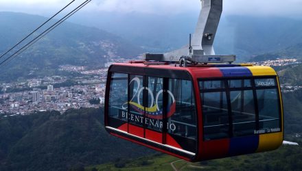 teleférico de mérida