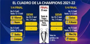 Así quedó el sorteo de los cuartos de final de la Champions League 2 62346e67104ec