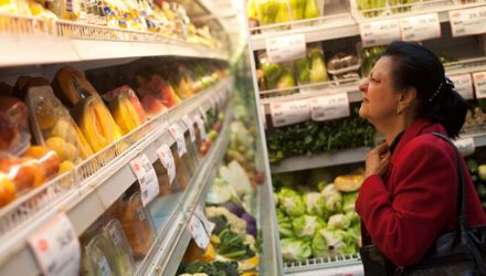 canasta alimentaria