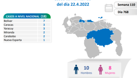 COVID19 Parte viernes 22042022 Mapa