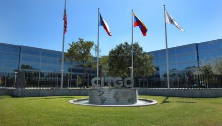 citgo