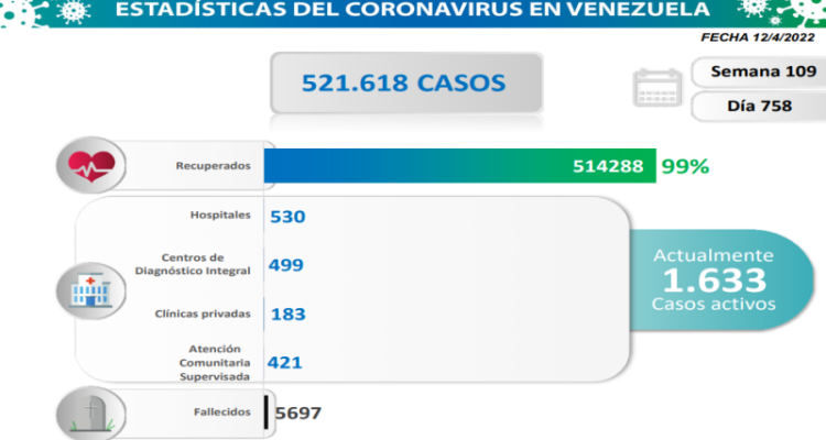 venezuela