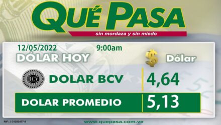 dolar