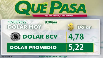 dolar