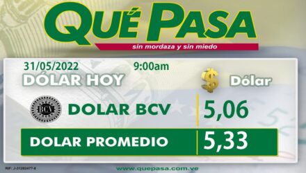 dolar