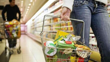 canasta alimentaria