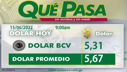 dolar