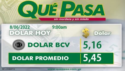 dolar