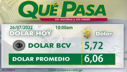 dolar