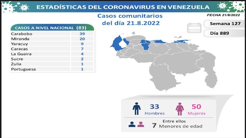 Nuevo proyecto 1 3