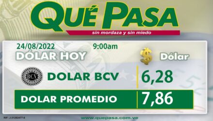 dolar