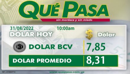 dolar