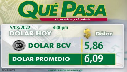 dolar