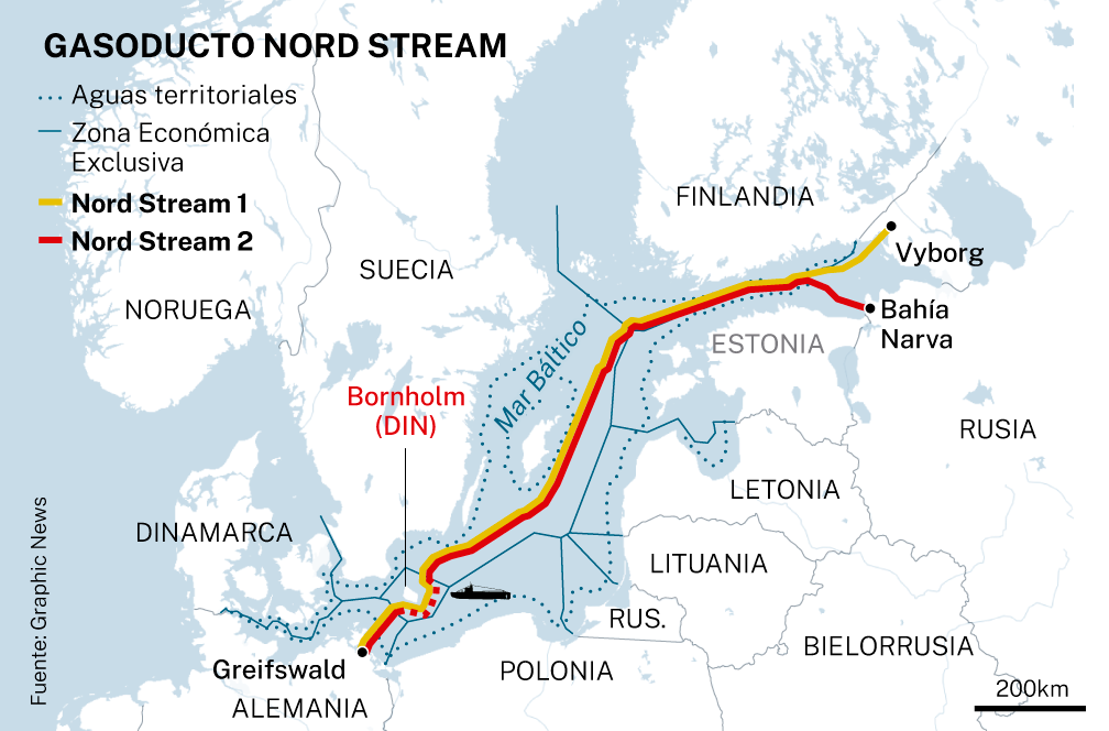 Nord Stream 1 y 2 Mapa