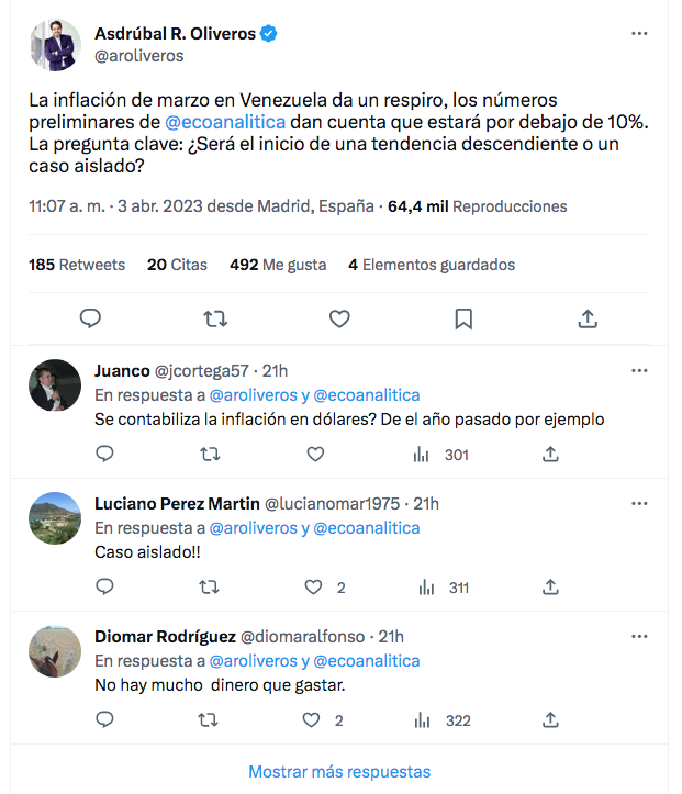 La inflación del bolívar en marzo fue menor al 10% según Ecoanalitica 2 Captura de pantalla 2023 04 04 a las 7.54.05
