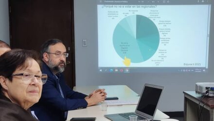 oposición