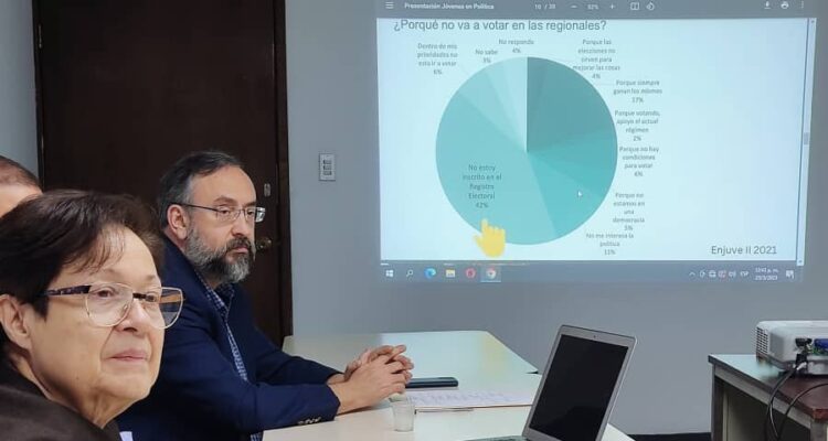 oposición