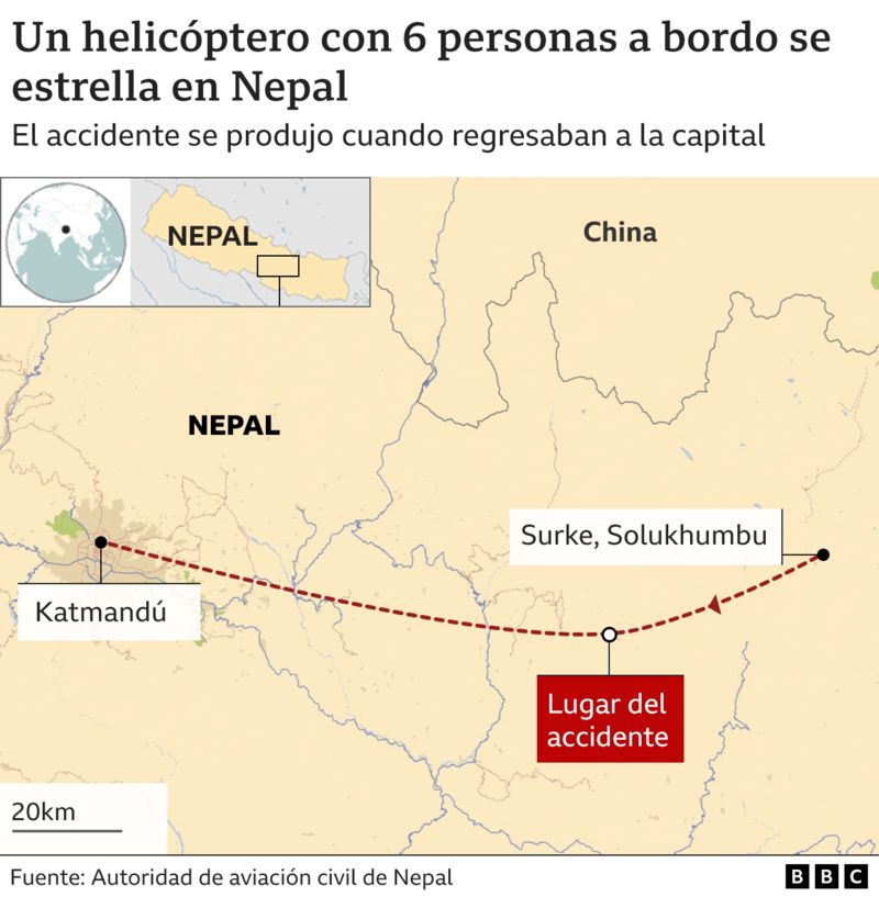 Murieron 5 turistas mexicanos y un piloto nepalí en un accidente de helicóptero cerca del Everest 2 Accidente