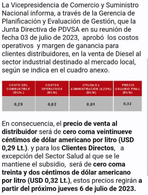 pdvsa