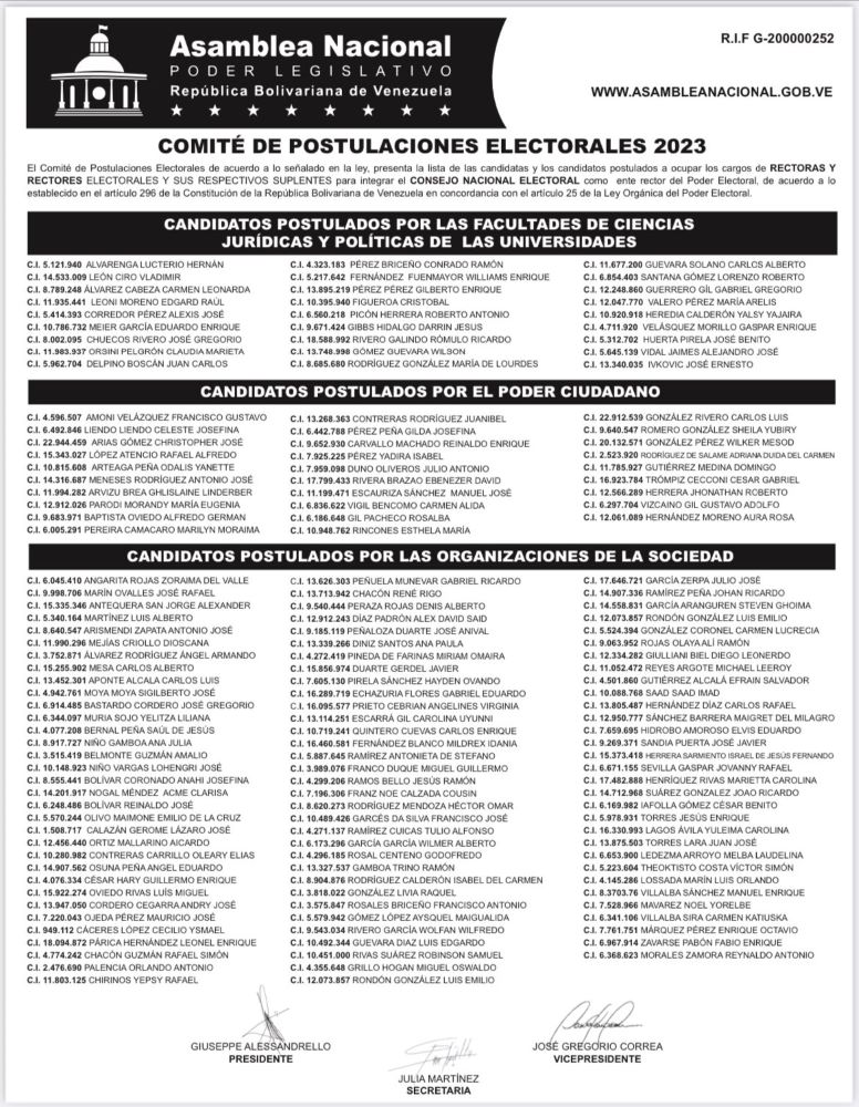 Publicaron la lista de los 153 postulados para conformar la rectoría del CNE 2 postulados al cne 130349