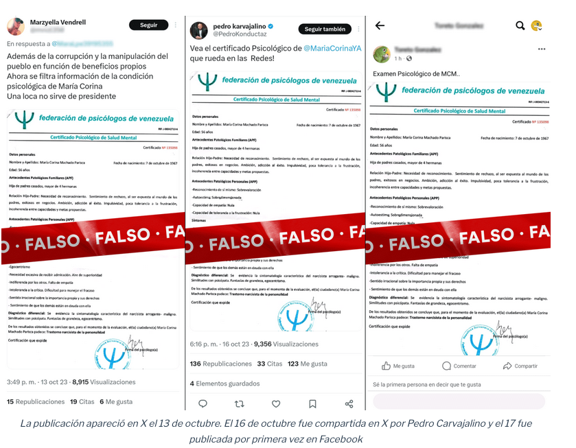 ¿María Corina Machado fue diagnosticada con «trastorno narcisista de la personalidad»? Falso 3 Captura de pantalla 2023 10 30 a las 10.15.58