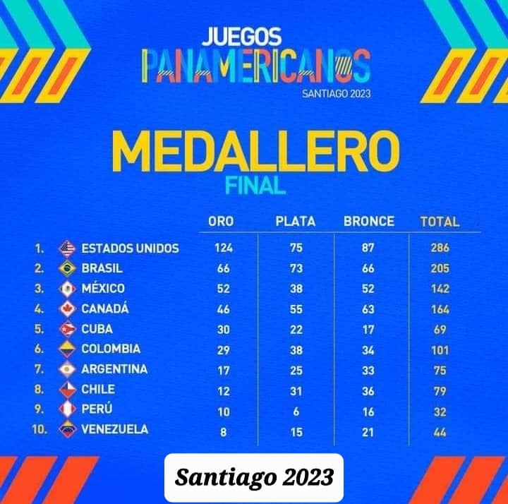 Medallas