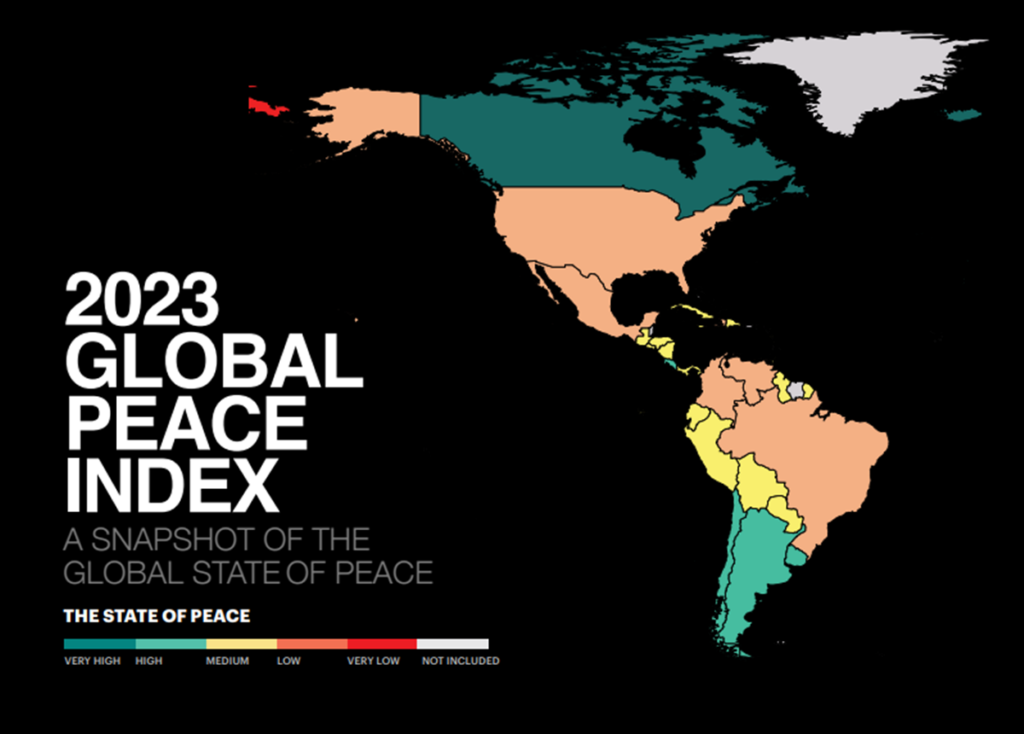 indice global paz venezuela