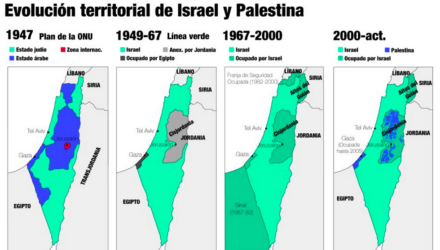 Israel