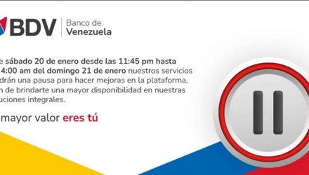 Banco de Venezuela