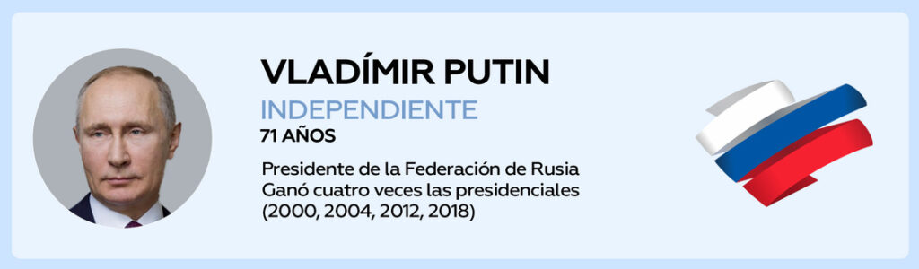 Rusia celebra las octavas elecciones presidenciales de su historia 4 Putin Candidato