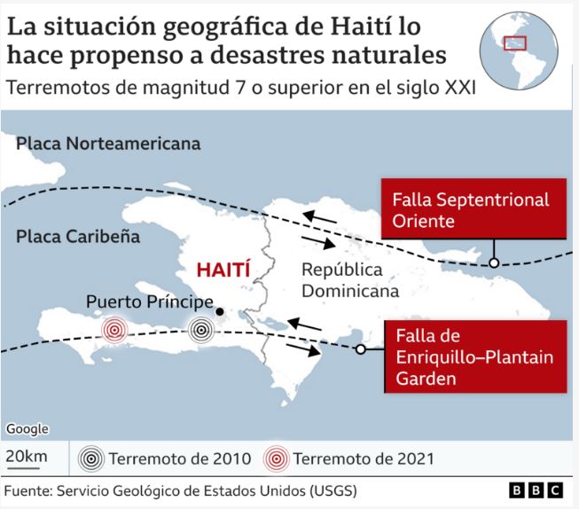 TerremotoHAITI