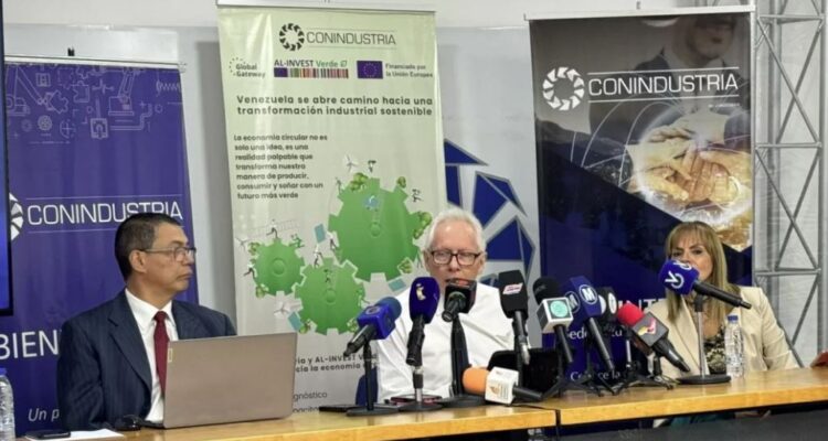 Producción industrial privada creció 23% anual en el segundo trimestre con 39,9% de capacidad utilizada 1 Producción Conindustria