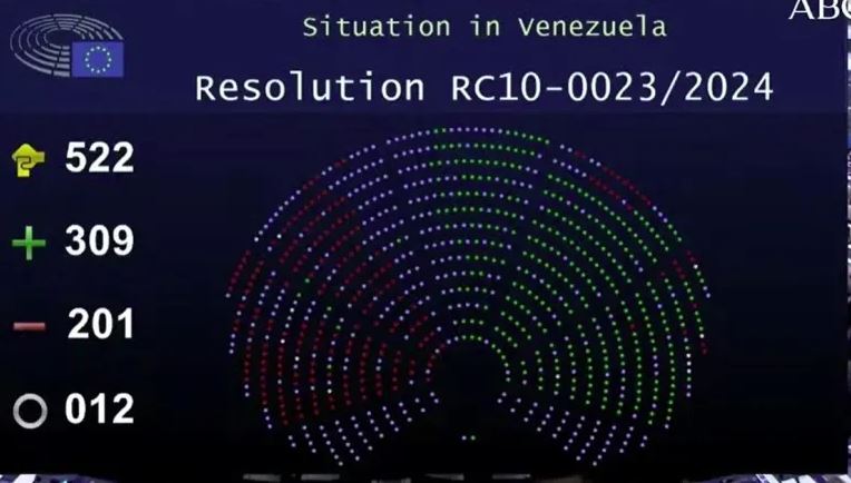 Parlamento Europeo aprobó a Edmundo González como «legítimo y democráticamente elegido» «presidente» de Venezuela 2 Votos m