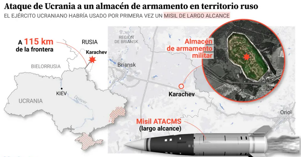 Lugar del ataque ucraniano en Rusia