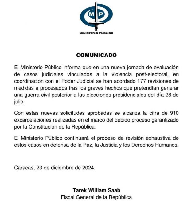 MP anunció 177 excarcelaciones de detenidos tras hechos relacionados al 28-J 2 Ministerio
