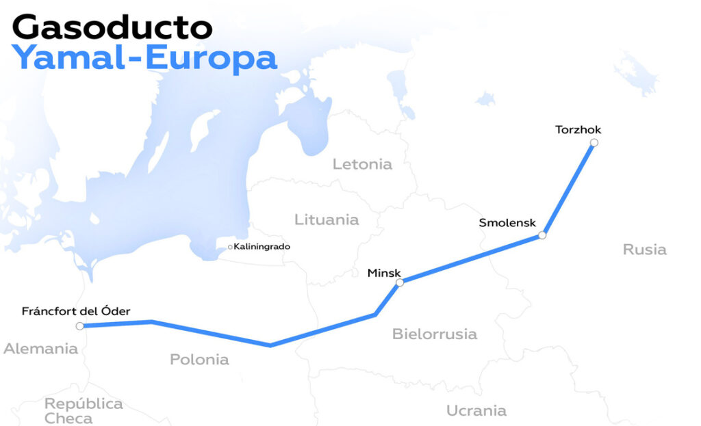 Cómo Alemania «blanquea» el gas licuado ruso 2 Gasoducto Yamal Europa