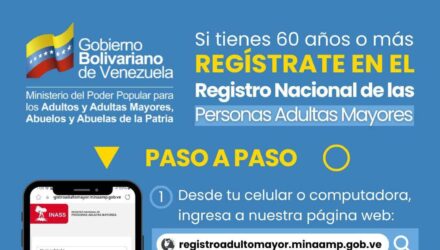 Registro