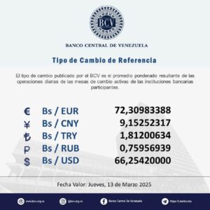 Dólar del BCV superó los 66 bolívares 2 photo 5082849188294798792 y 1024x1024 1